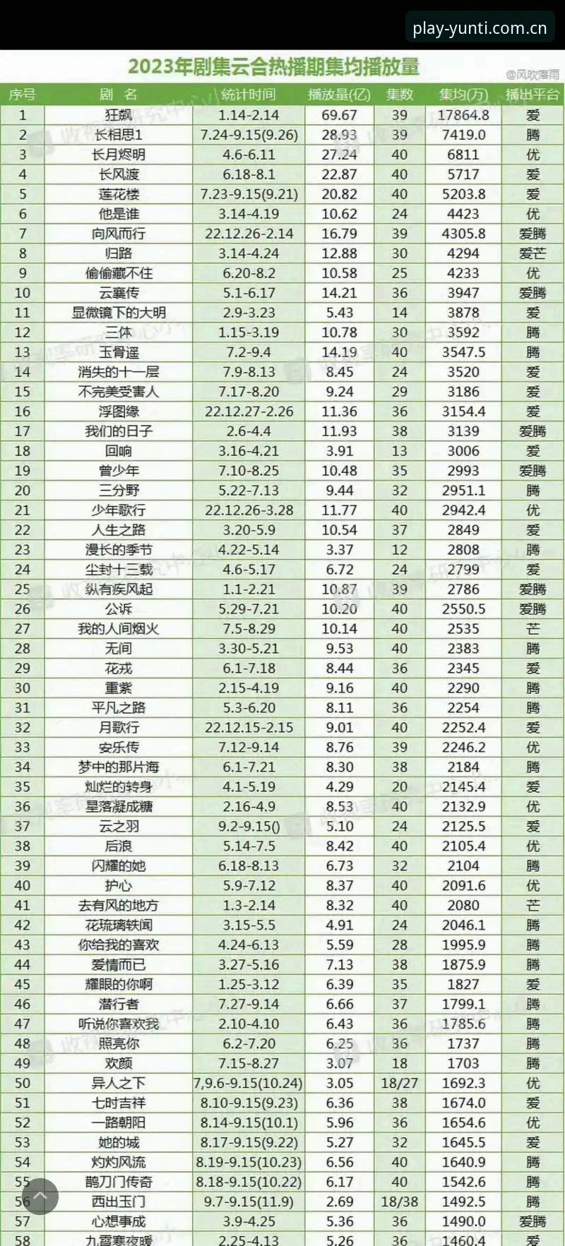 云体育官方入口网址每次都要重新找入口？V3收藏功能实测到底值不值？