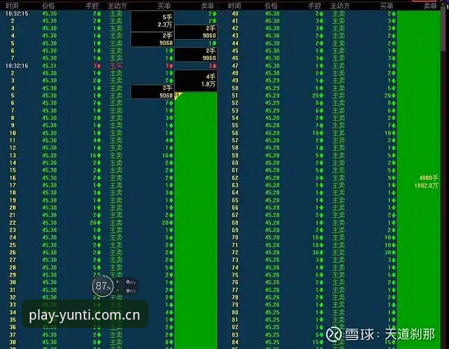 从46.5 MB到毫秒级响应：中文版云体育官方入口网址访问的进化逻辑与实用技巧